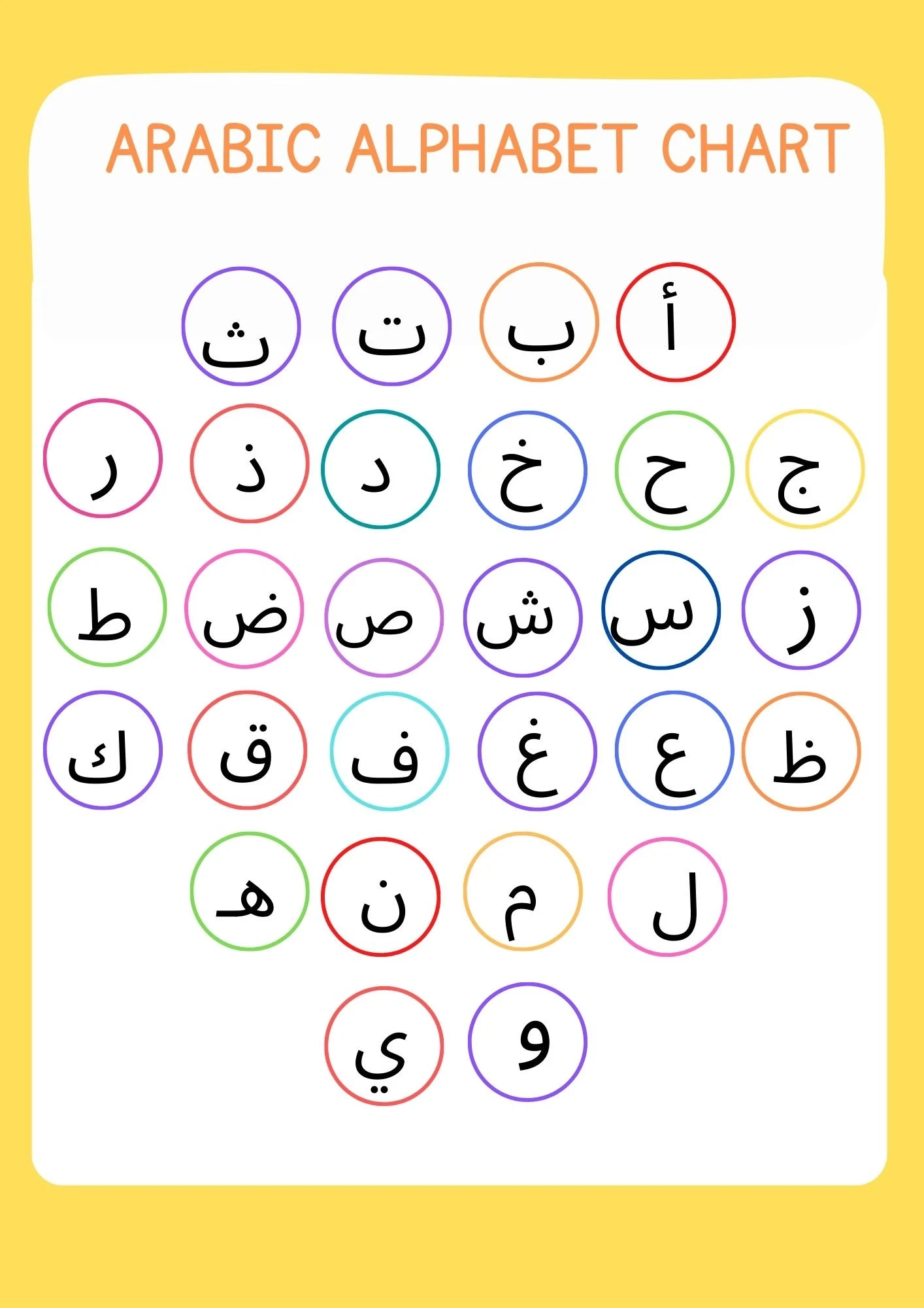 Arabic Alphabet Chart Etsy