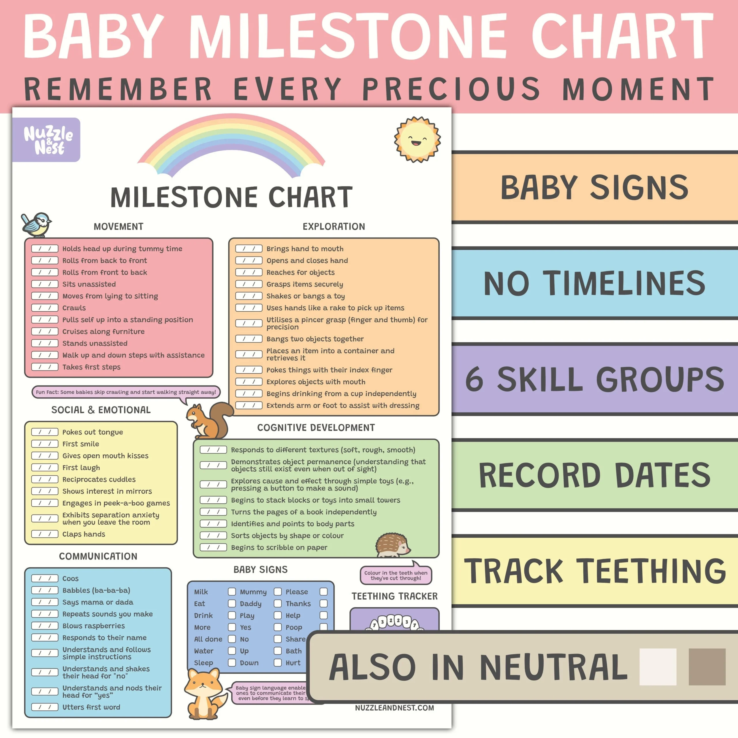 Baby First Milestones List Printable