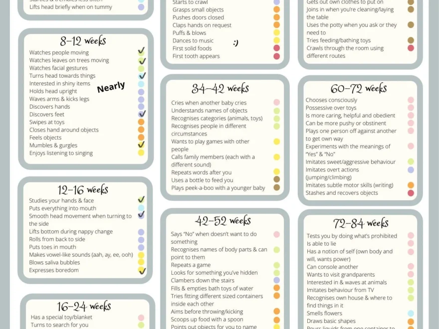 Baby Milestones And Development Chart digital Baby Checklist Baby Development By Month Etsy