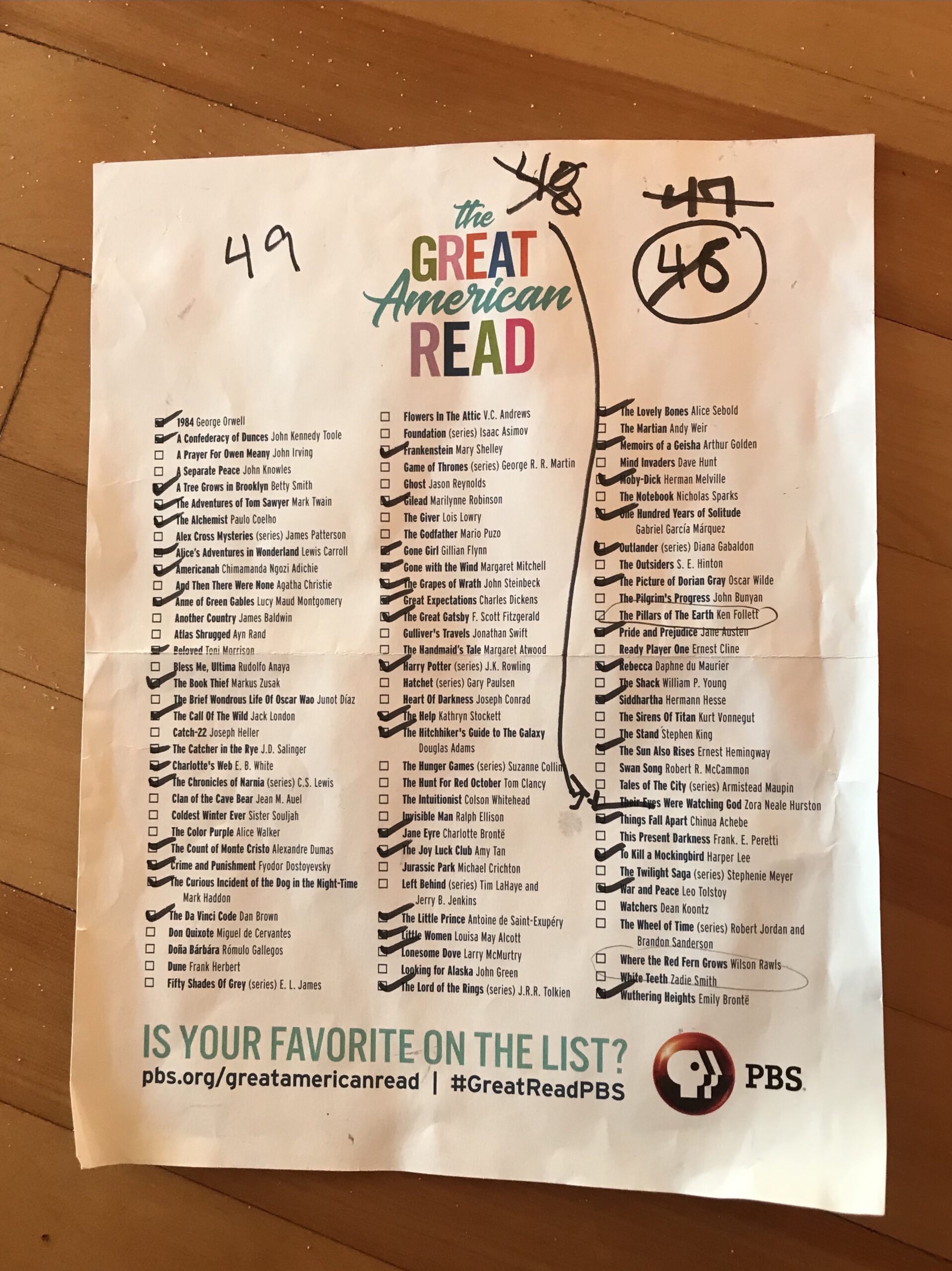 Great American Read Book List Printable