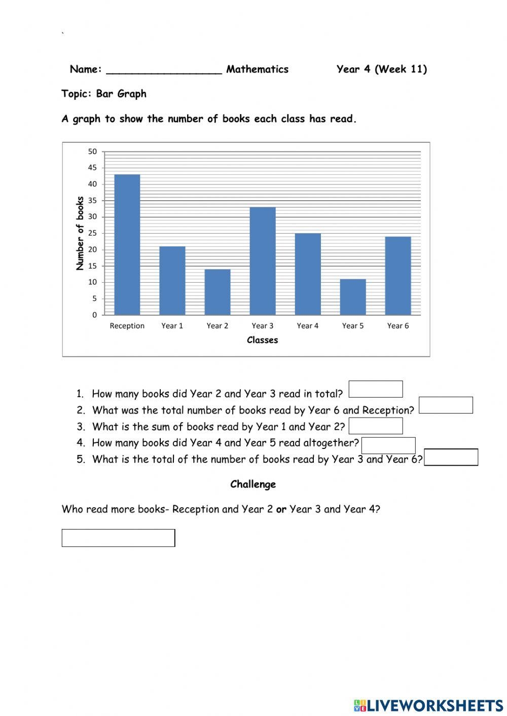 Bar Graph Quiz Printable 4th Grade