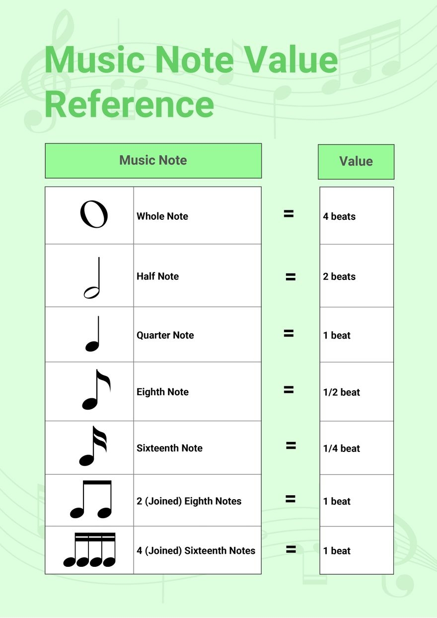 Free Printable List Of Musical Symbols