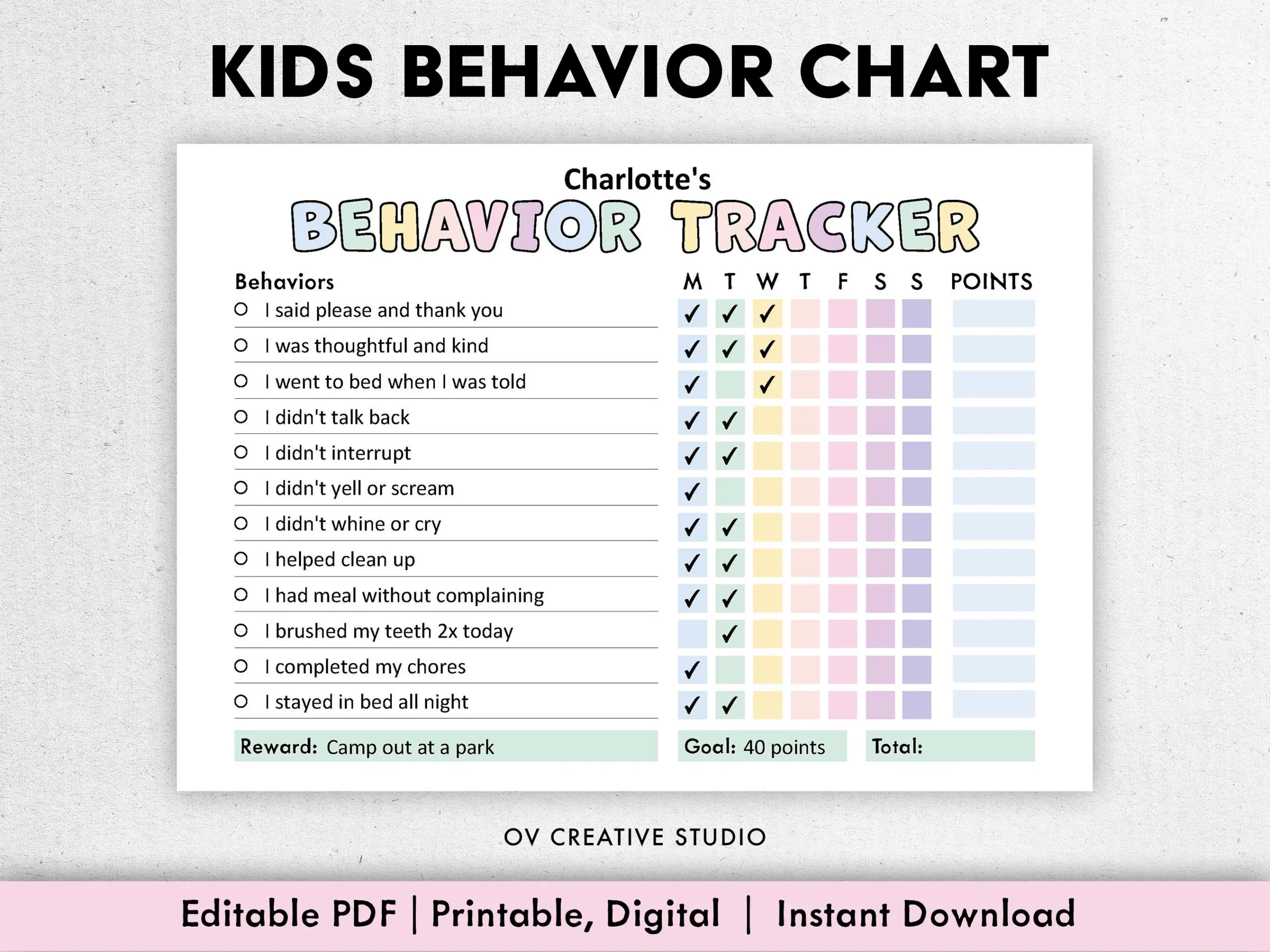 Behavior Reward Chart For Kids Printable Editable Digital PDF Good Behavior Tracking Children Behavior Chart Home Classroom Etsy
