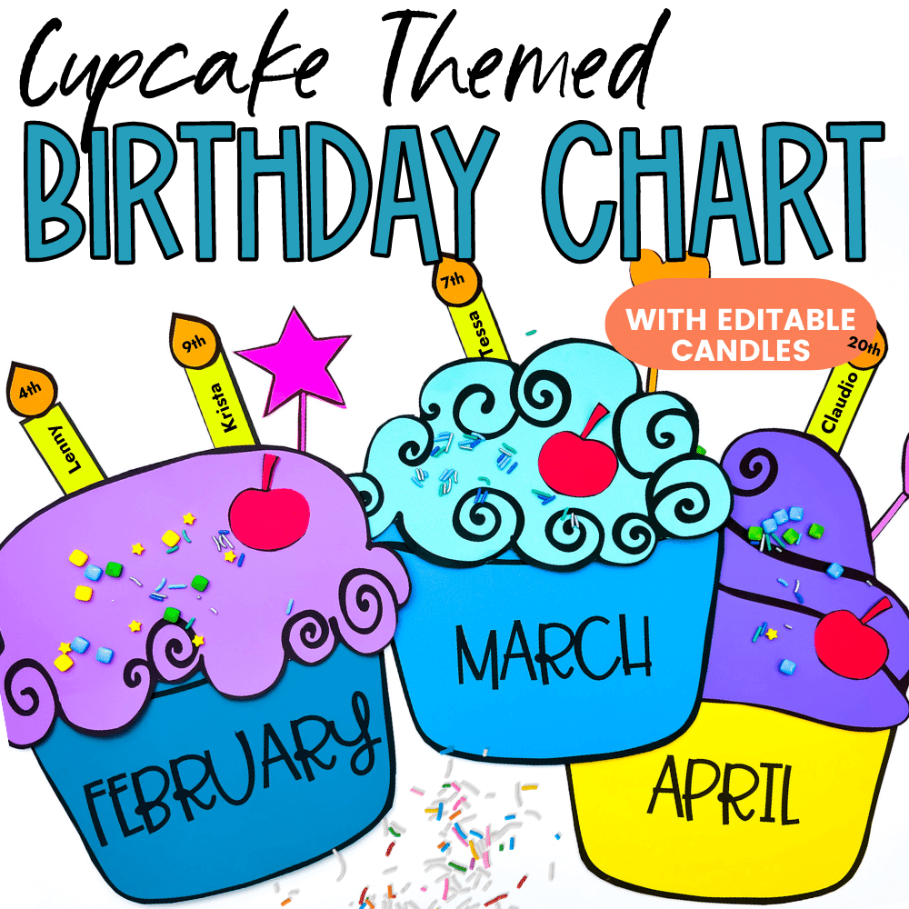 Free Printable Cupcake Birthday Chart Free Printable Cupcake Birthday Chart