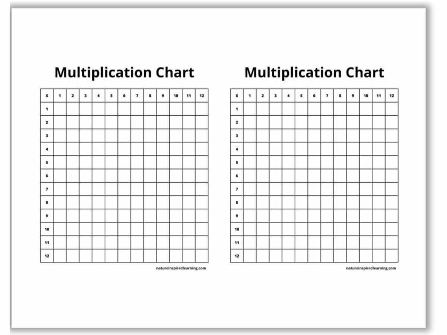 Blank Multiplication Charts Printable Nature Inspired Learning Worksheets Library
