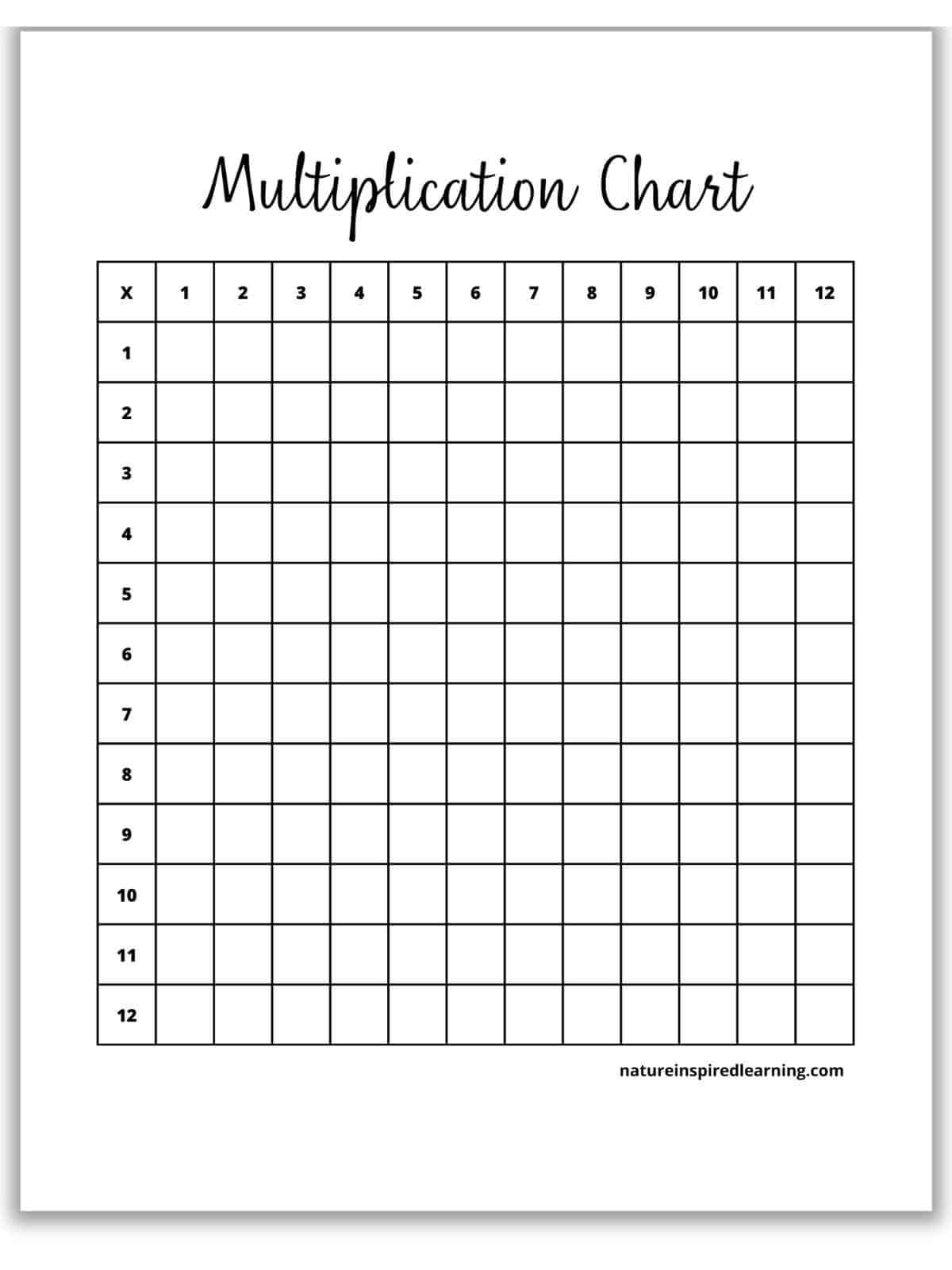 Multiplication Chart 1-12 Blank Printable Multiplication Chart 1-12 Blank Printable