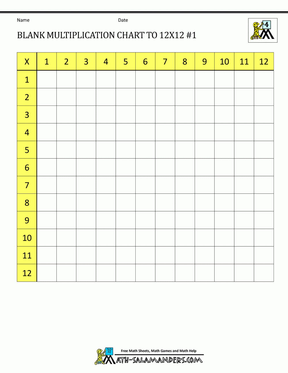 Multiplication Chart To Fill In Printable