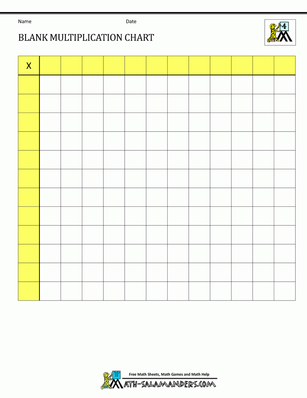Multiplication Charts Multiplication Chart Blank Printable