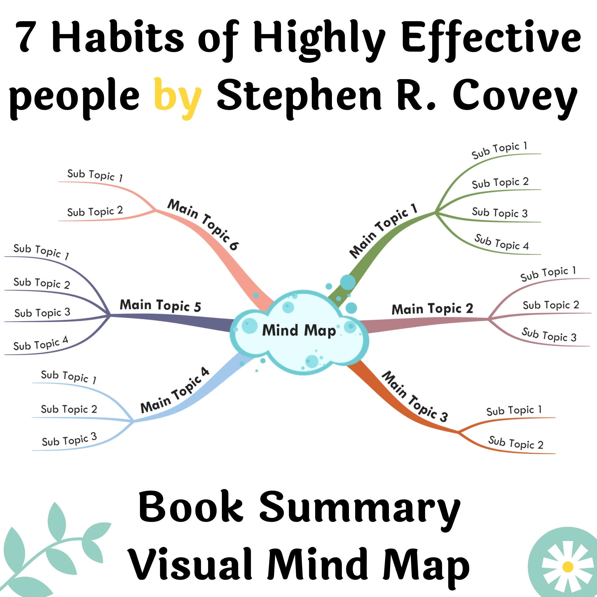 7 Habits Printable Clip Chart