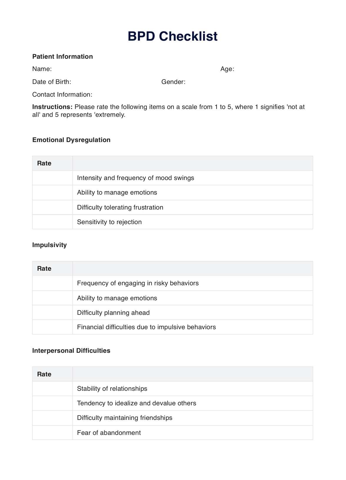 Borderline Personality Disorder BPD Checklist