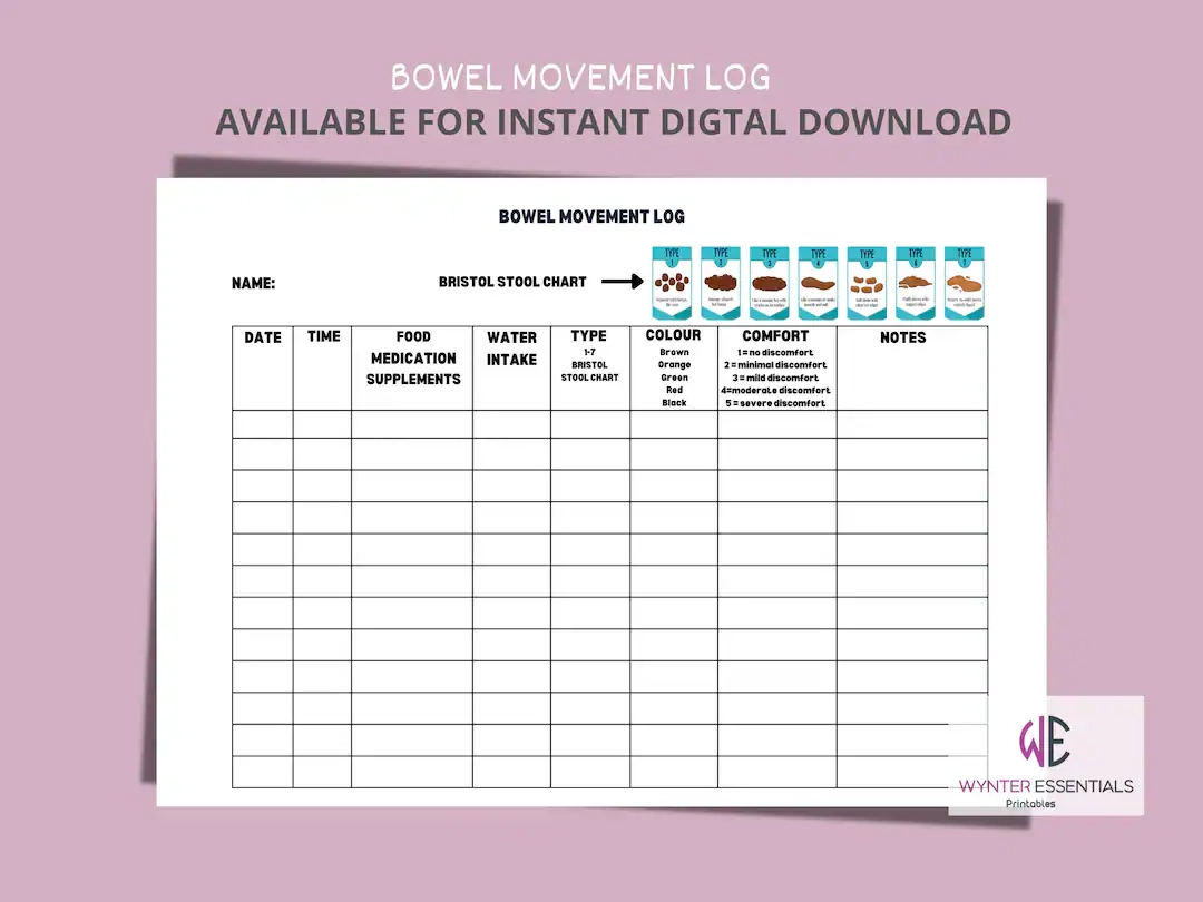 Bowel Movement Log Bowel Log Sheet IBS Tracker Food Sensitivity Bristol Stool Chart Printable Template A4 29 7 21cm Editable Form Fields Etsy