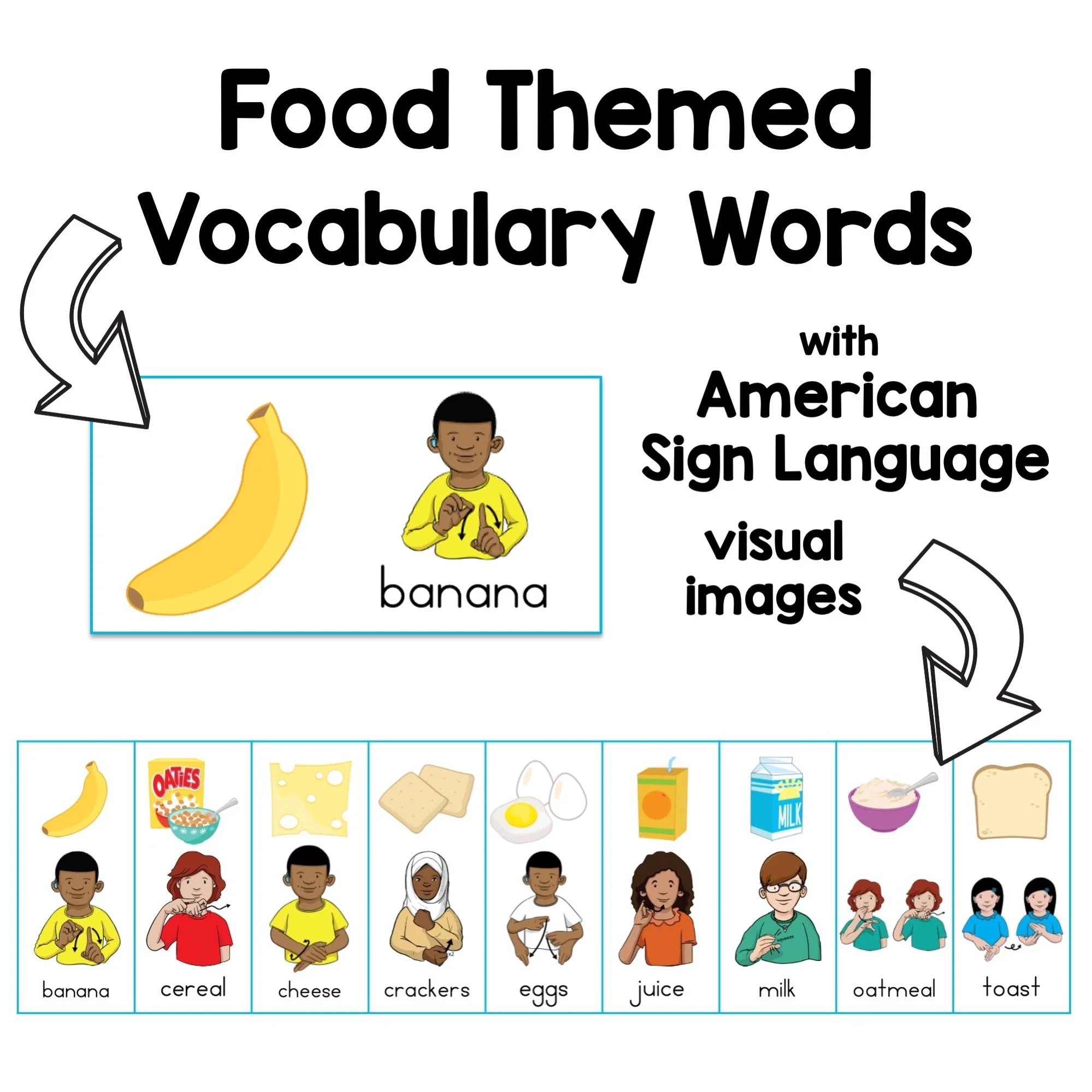 American Sign Language Breakfast Foods Printable