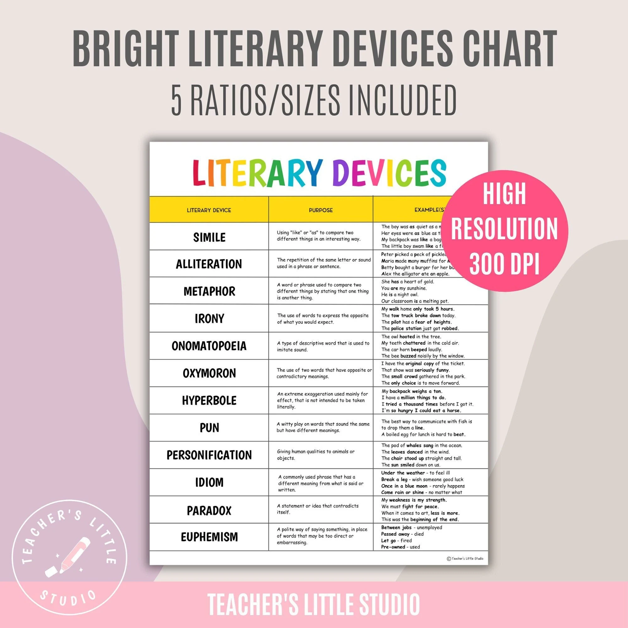 Bright Literary Devices Chart Educational Poster English Wall Art Homeschool Decor Figures Of Speech Printable Instant Download Etsy Bright Literary Devices Chart Educational Poster English Wall Art Homeschool Decor Figures Of Speech Printable Instant Download Etsy
