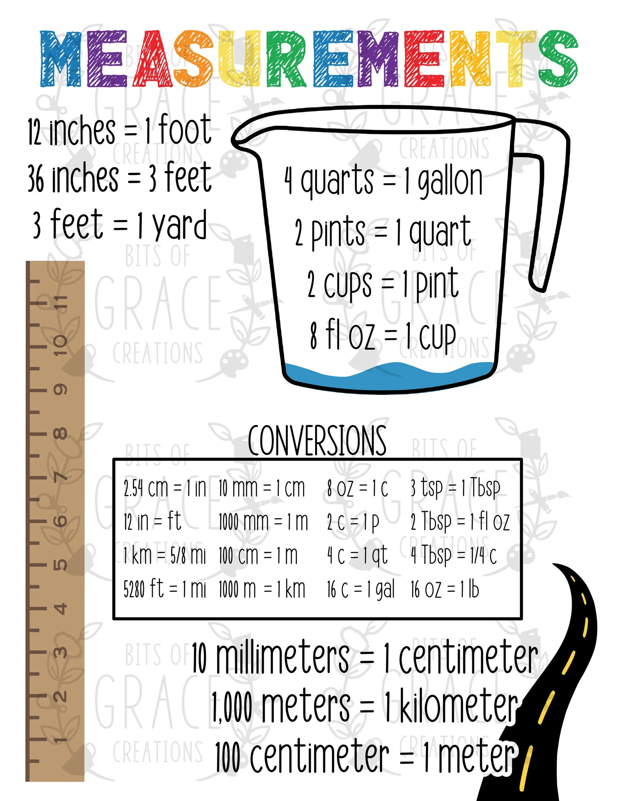Converter Sheet For Measurement Printable Kids
