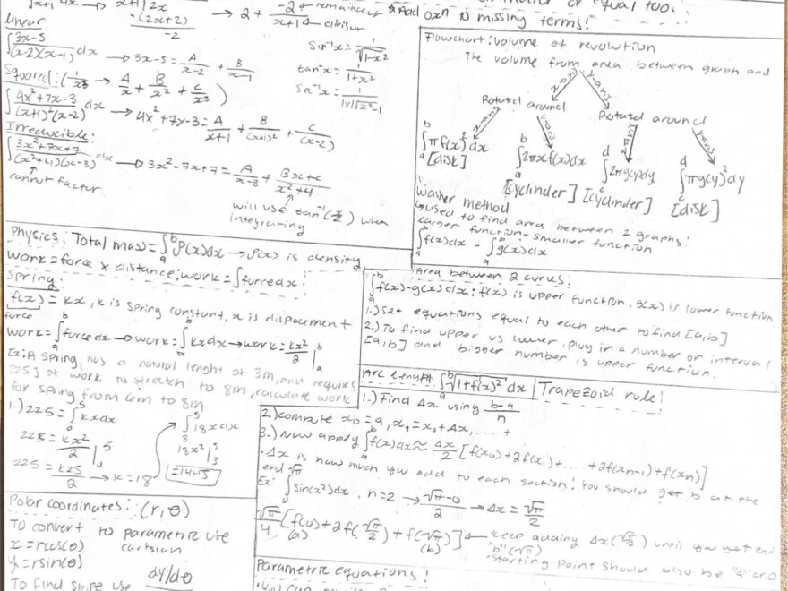 Calculus 2 Final Cheat Sheet R calculus