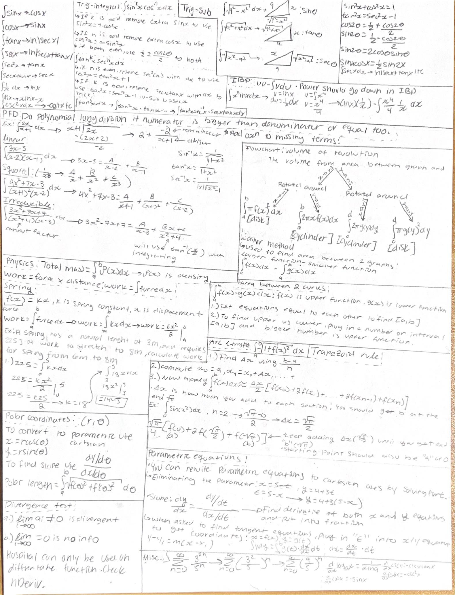 Calculus 2 Final Cheat Sheet R calculus