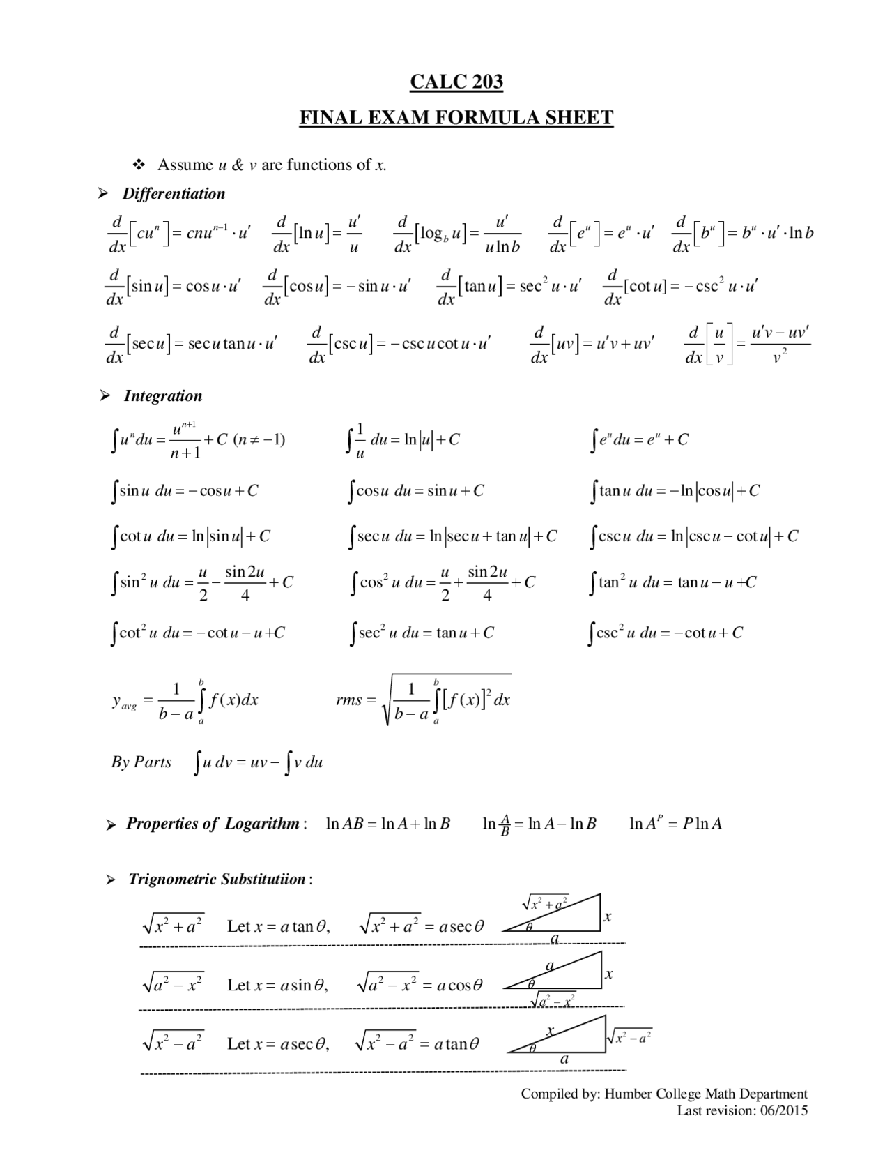 Calc 2 Cheat Sheet Printable