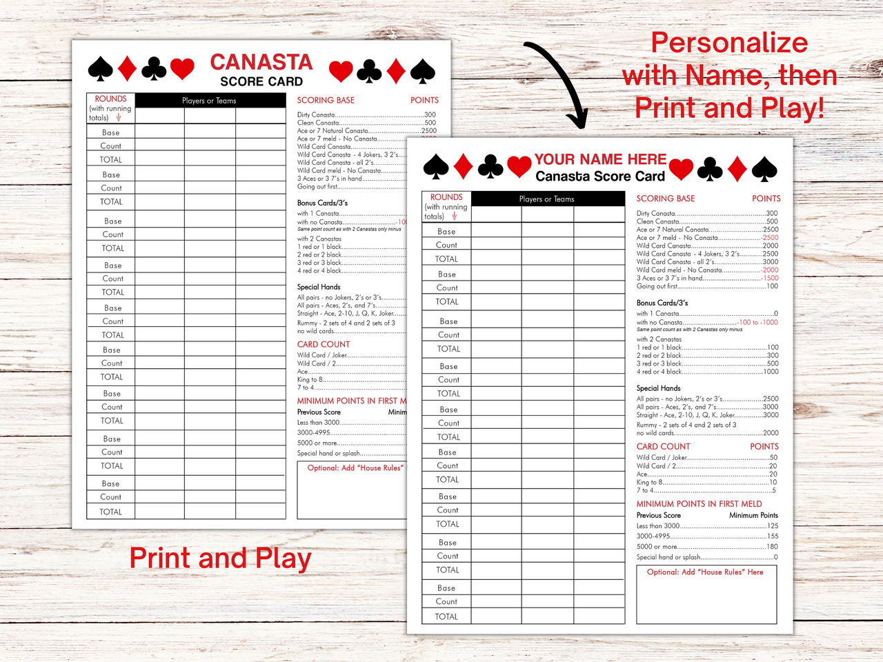 Canasta Score Sheet Printable Canasta Score Sheet Printable