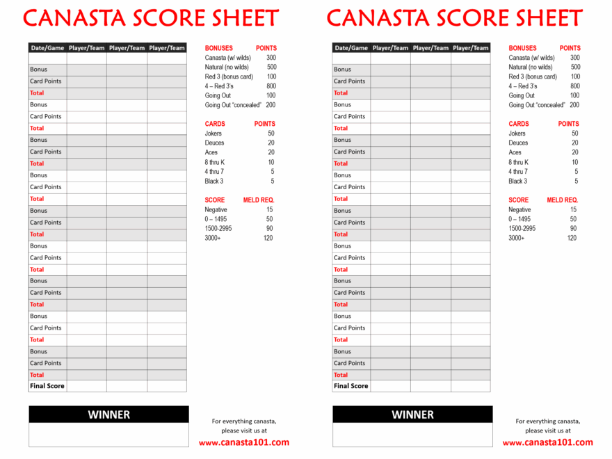 Canasta Score Sheet Free Canasta Scoring Melds Canasta101