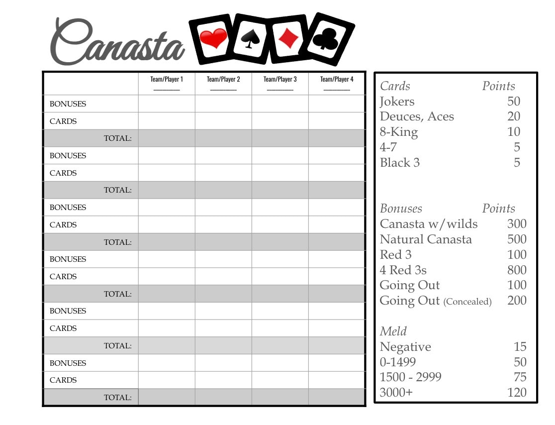Canasta Scoresheet Etsy Canasta Scoresheet Etsy