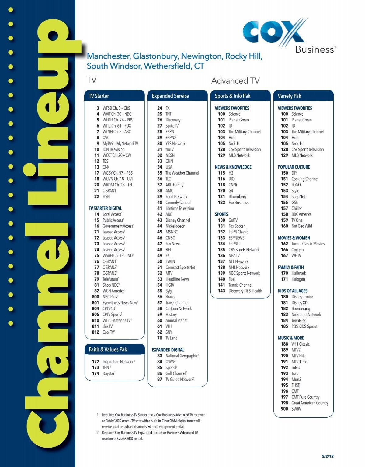 Channel Lineup Cox Communications