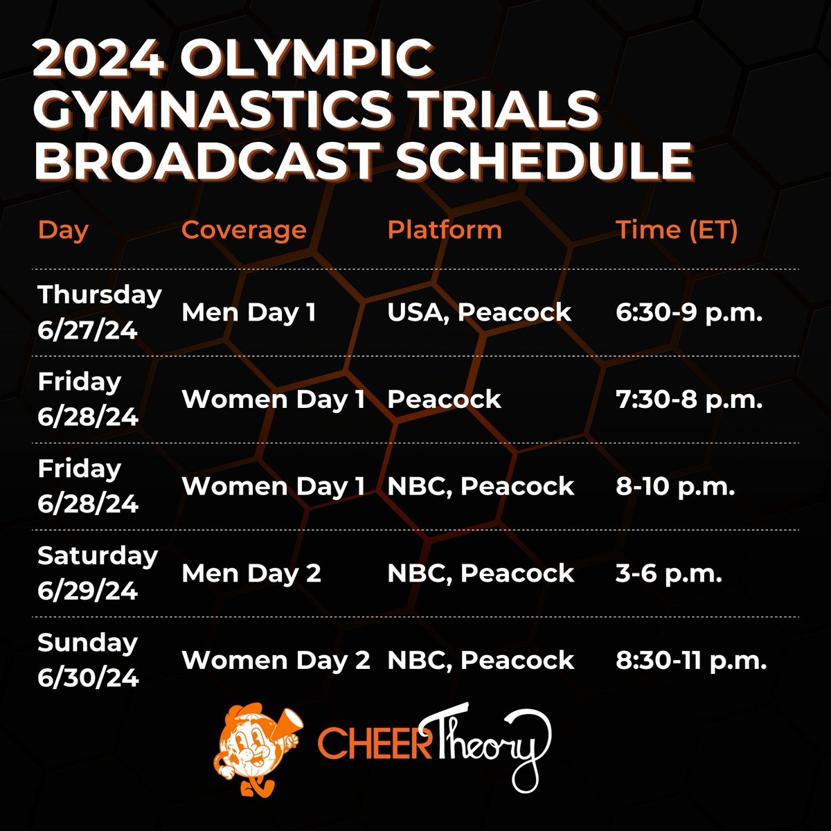 CheerTheory On X The USA 2024 Olympic Gymnastics Trials Begin Tonight Here Is The Broadcast Schedule For Thursday To Sunday Https t co SmfyfvECKo X
