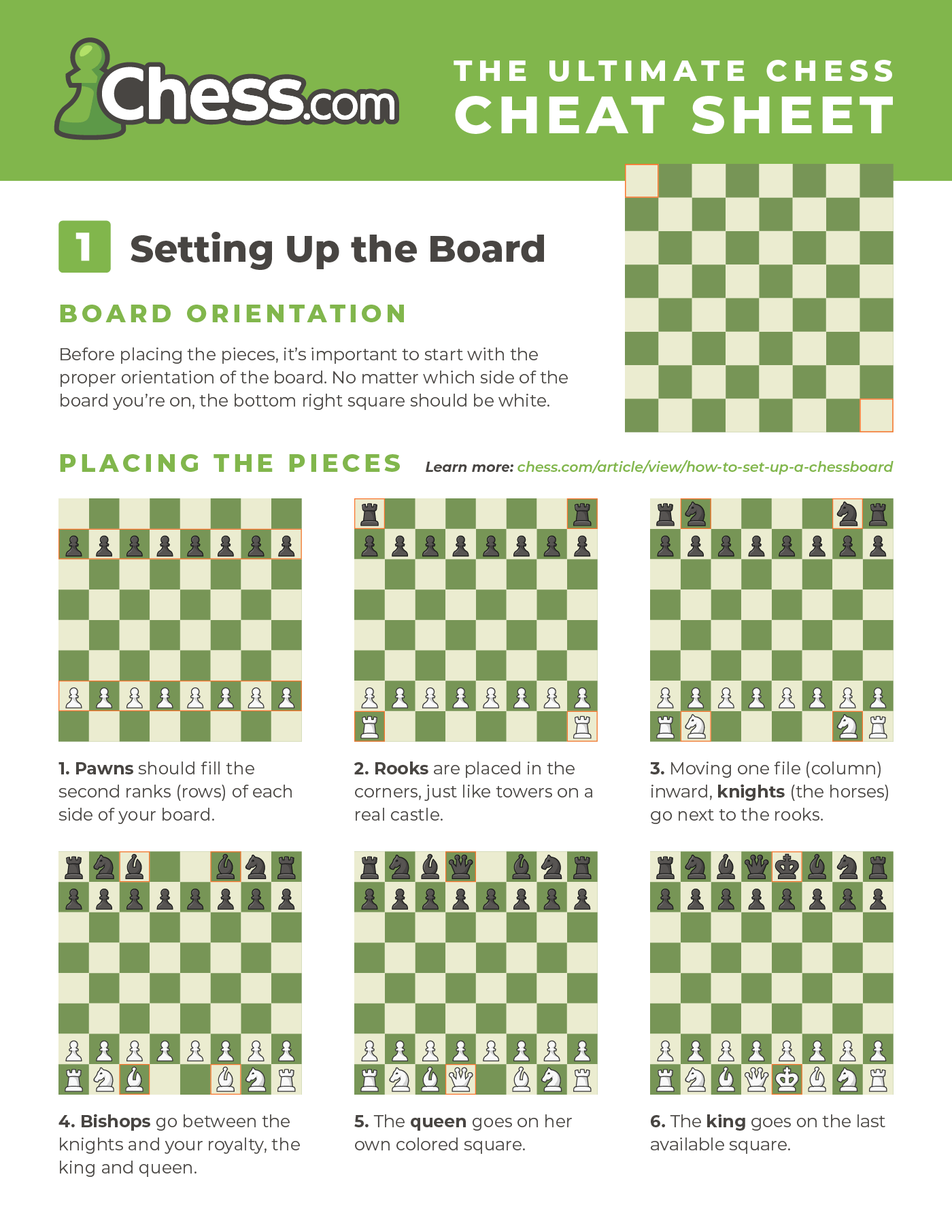 Printable Sheet Of Chess Game Pieces