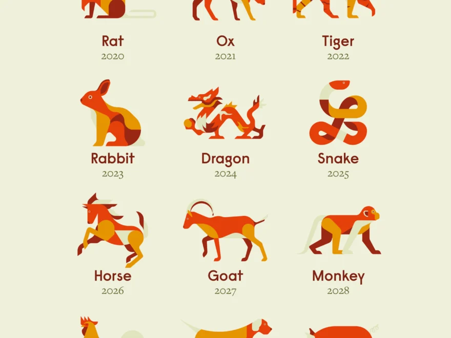 Chinese Zodiac 12 Animal Signs Personality Compatibility