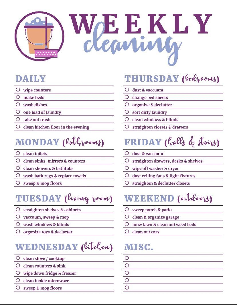 Chore Chart For Adults I Love It R CleaningTips Chore Chart For Adults I Love It R CleaningTips