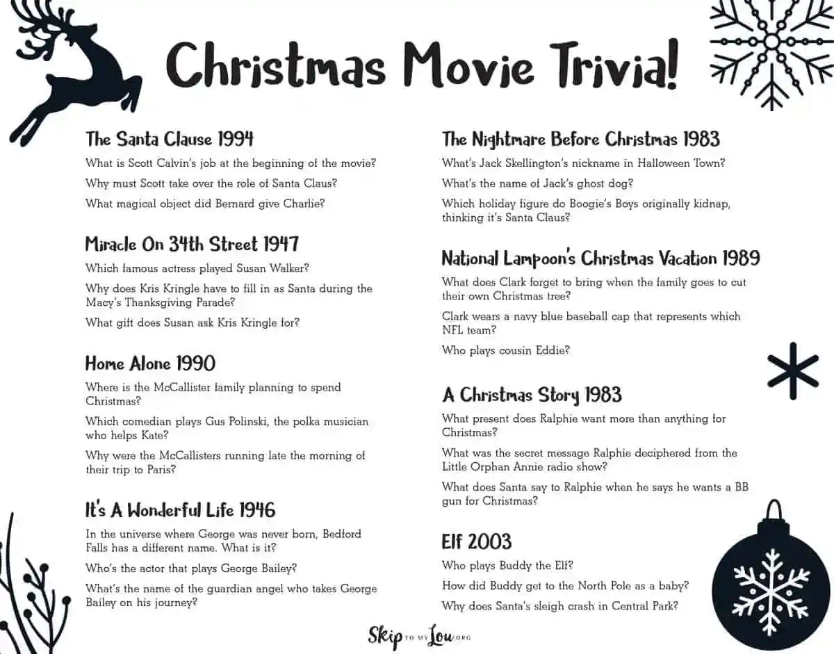 Free Printable Christmas Movie Trivia