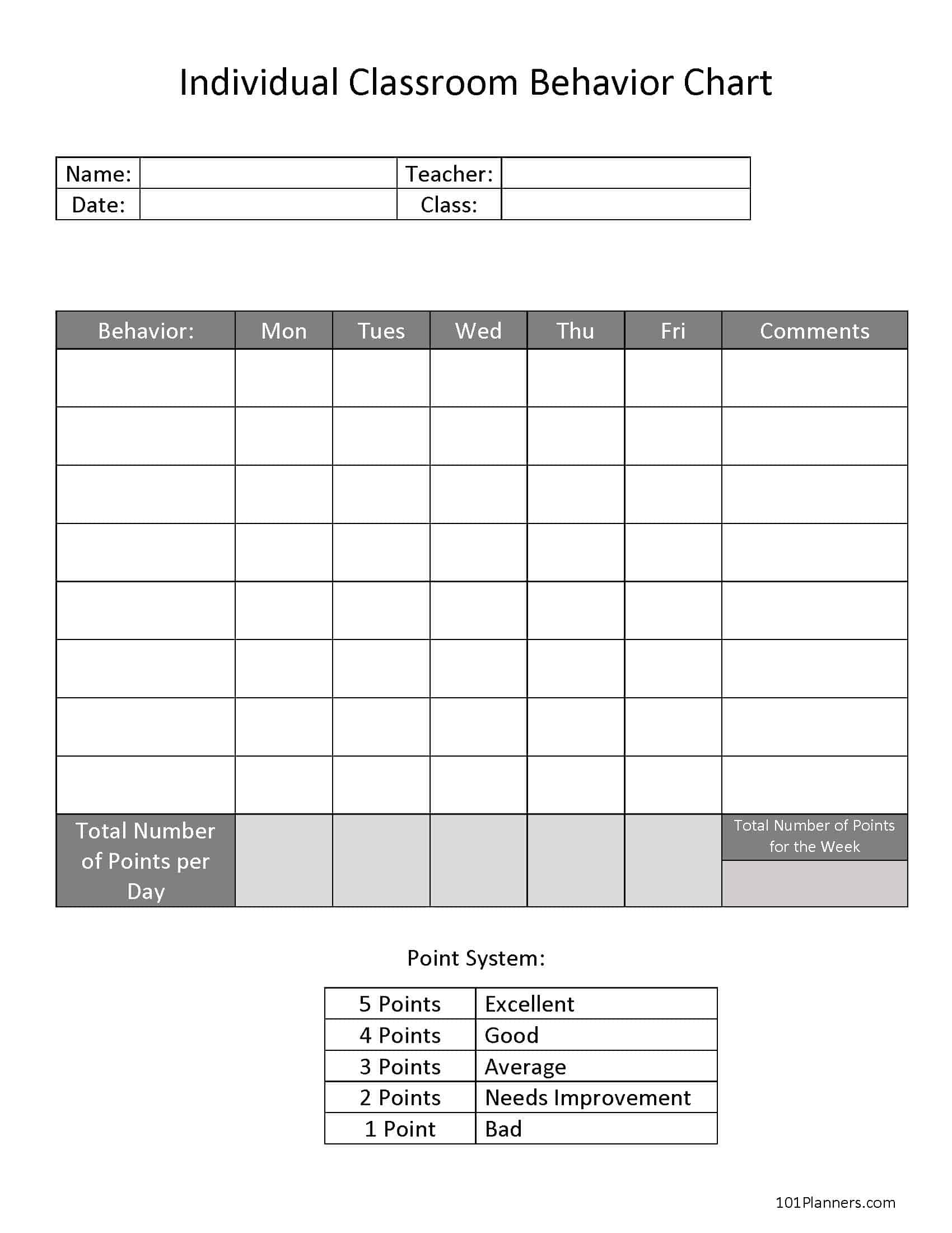 Free Printable Behavior Point Sheets