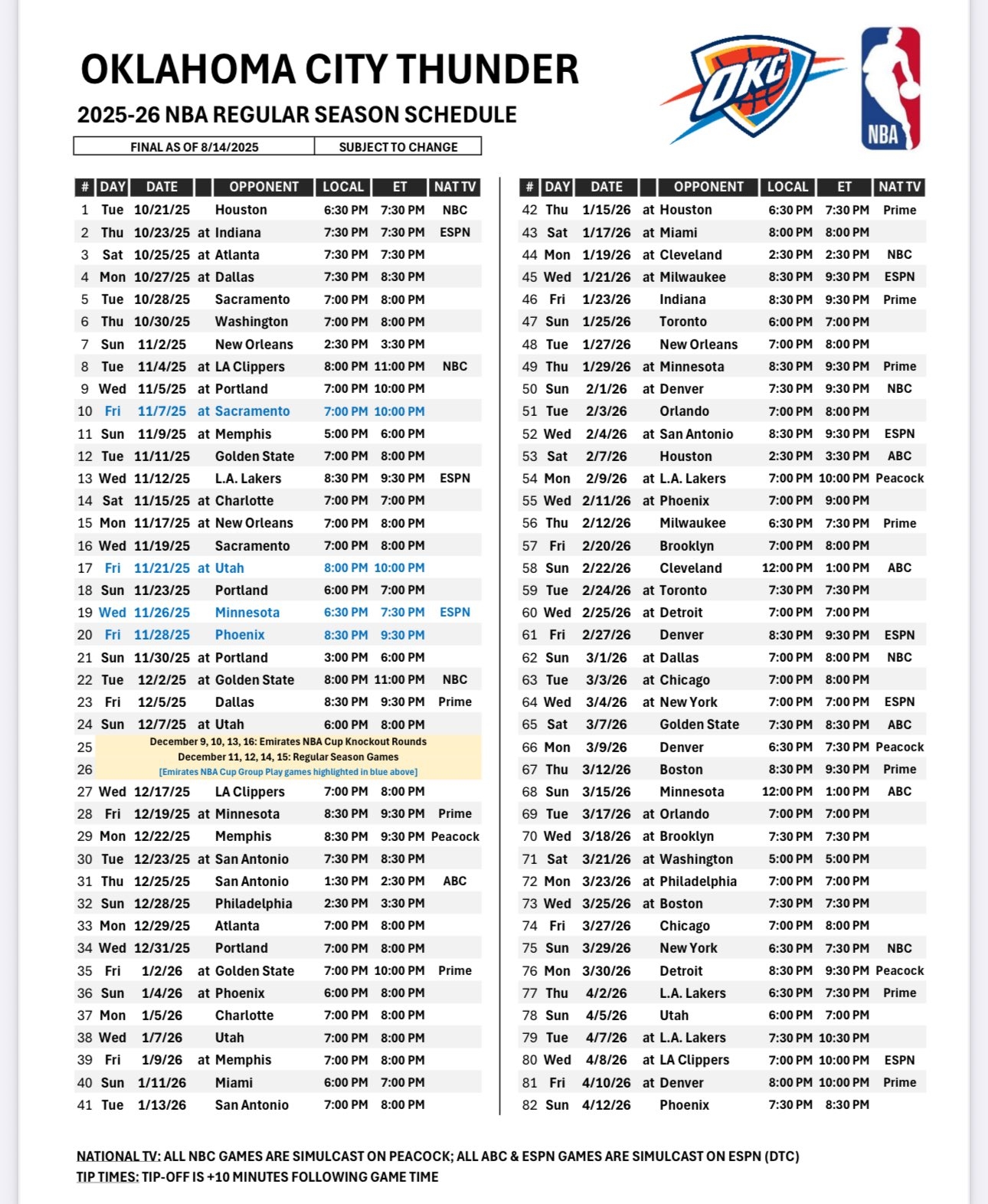 Clemente Almanza On X Here Is The Thunder s 2025 26 Regular Season Schedule Https t co ttWENOQdqb X Clemente Almanza On X Here Is The Thunder s 2025 26 Regular Season Schedule Https t co ttWENOQdqb X