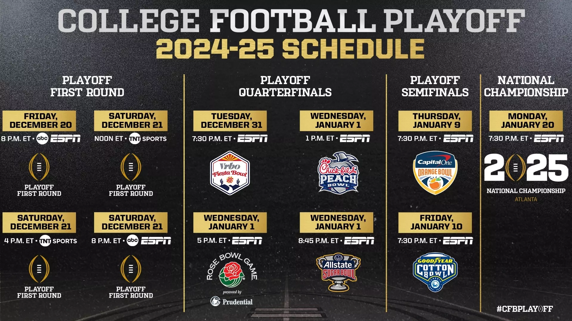 Printable College Football Bowl 2026 Schedule