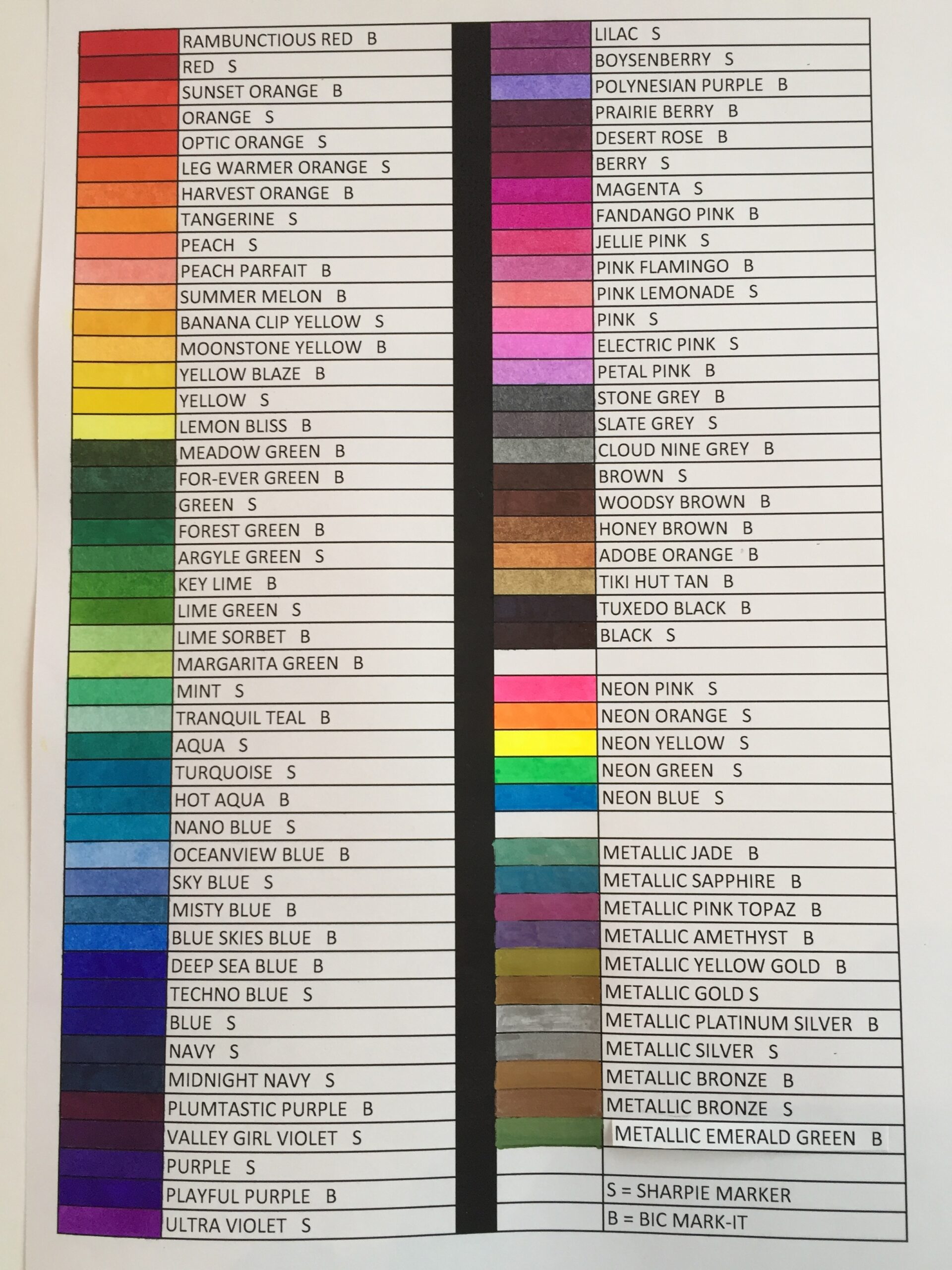 Color Chart For Sharpie And Bic Mark It Markers