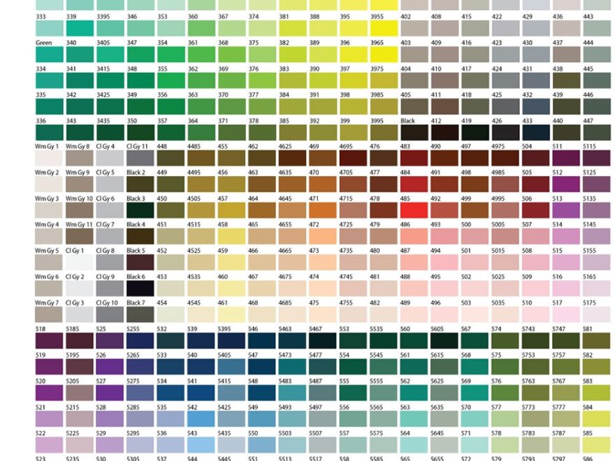 Color Chart Pantone PMS Advanced Digital NYC
