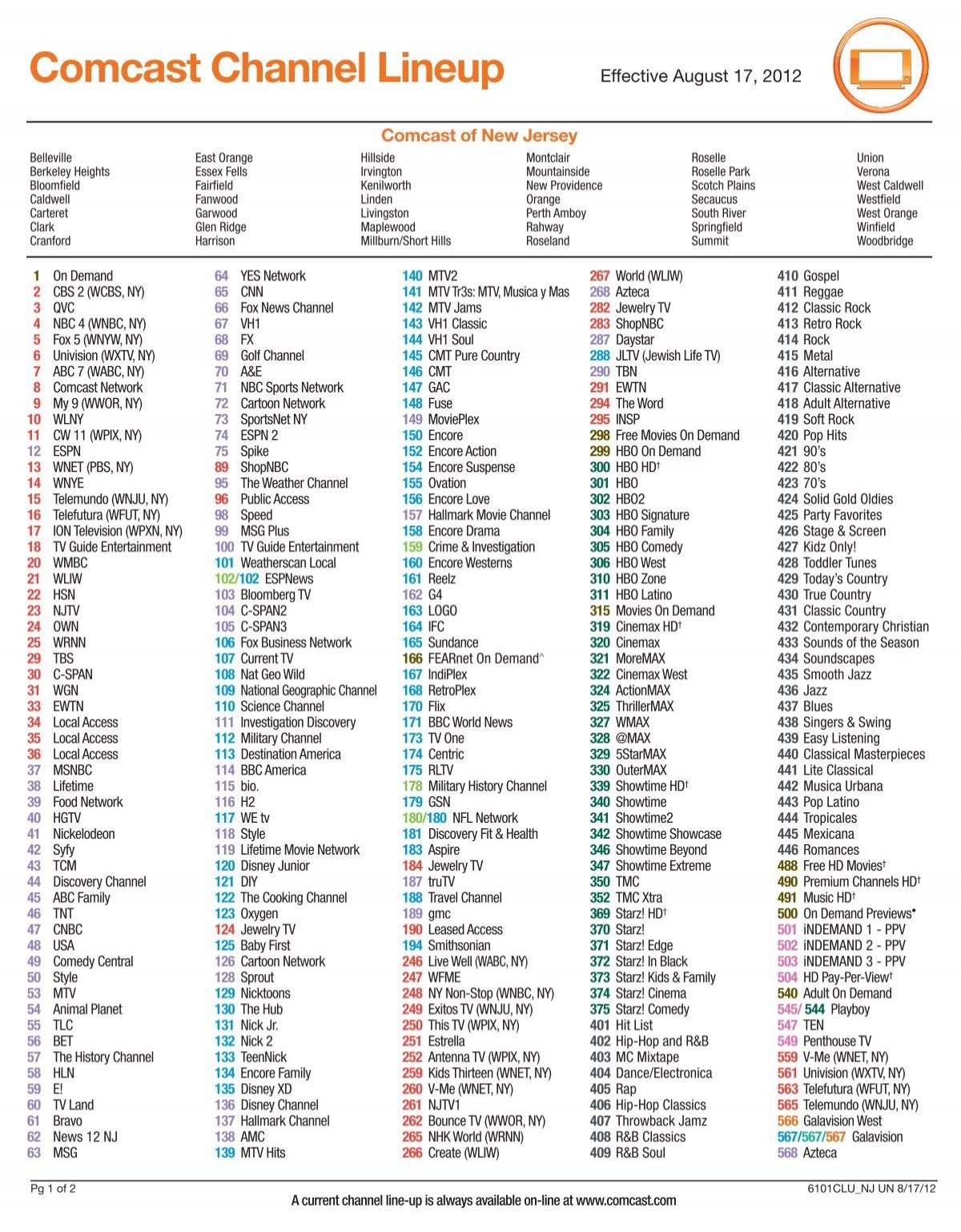 Comcast Channel Lineup Comcast Channel Lineup