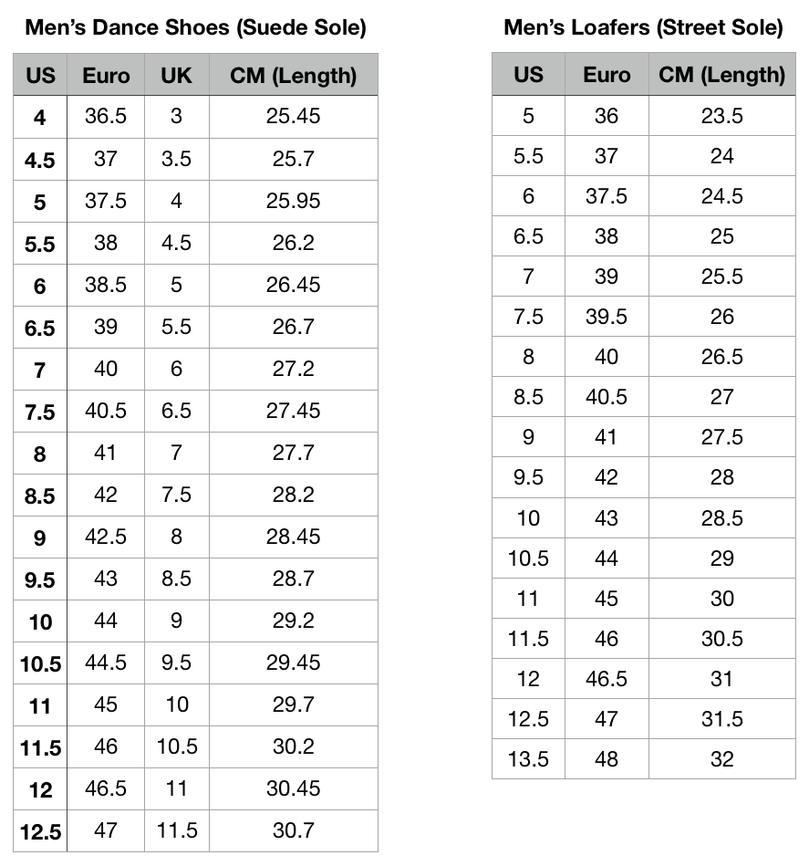 Printable International Shoe Size Chart