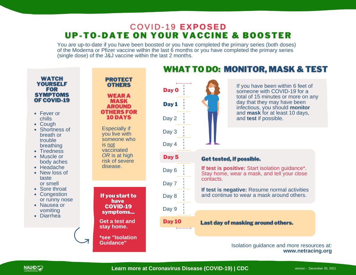 Printable Covid 19 Daily Schedule
