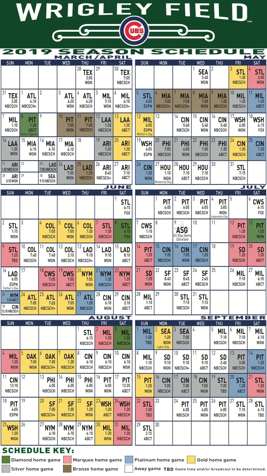 cubs schedule calendar w channels phone wallpaper if anyone wants it i edited the printable schedule from cubs mlb site bc it s only one i know of that lists broadcast channels to fit phone s screen