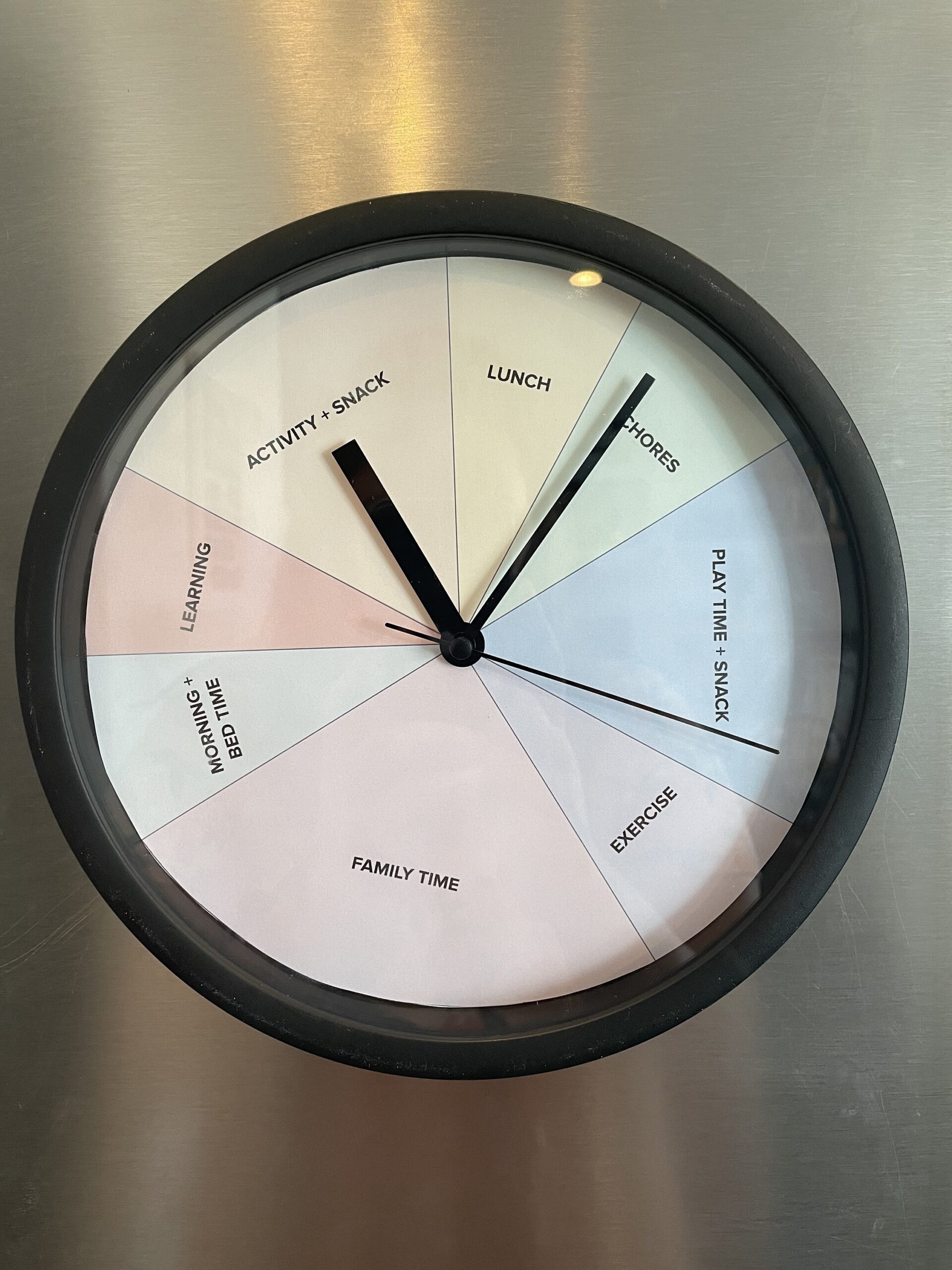 Clock Schedule Printable Clock Schedule