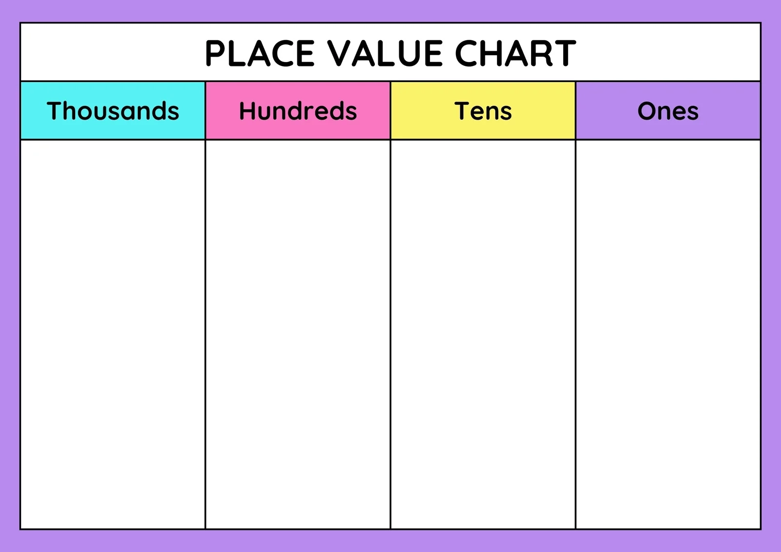 Customize 84 Place Value Worksheets Templates Online Canva