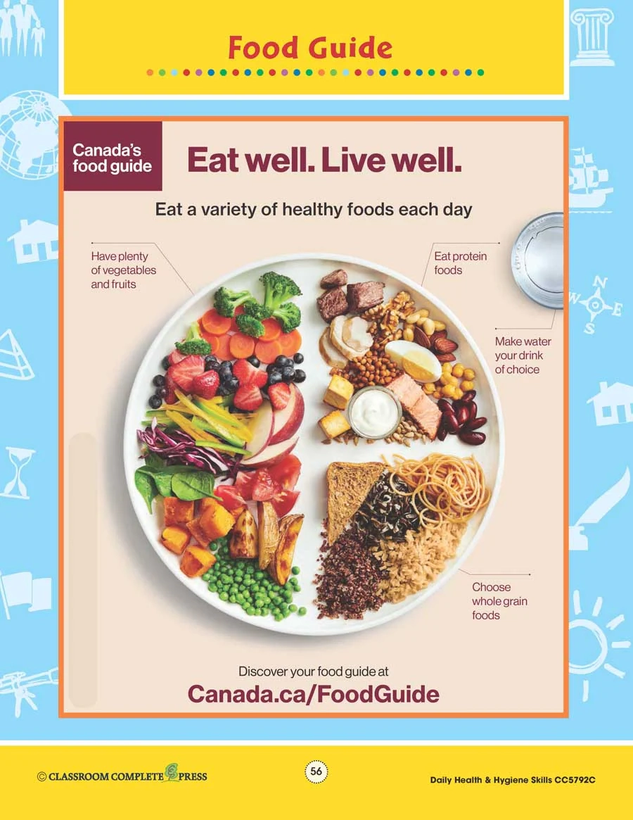 Daily Health Hygiene Skills Canada s Food Guide WORKSHEET CLASSROOM COMPLETE PRESS Daily Health Hygiene Skills Canada s Food Guide WORKSHEET CLASSROOM COMPLETE PRESS
