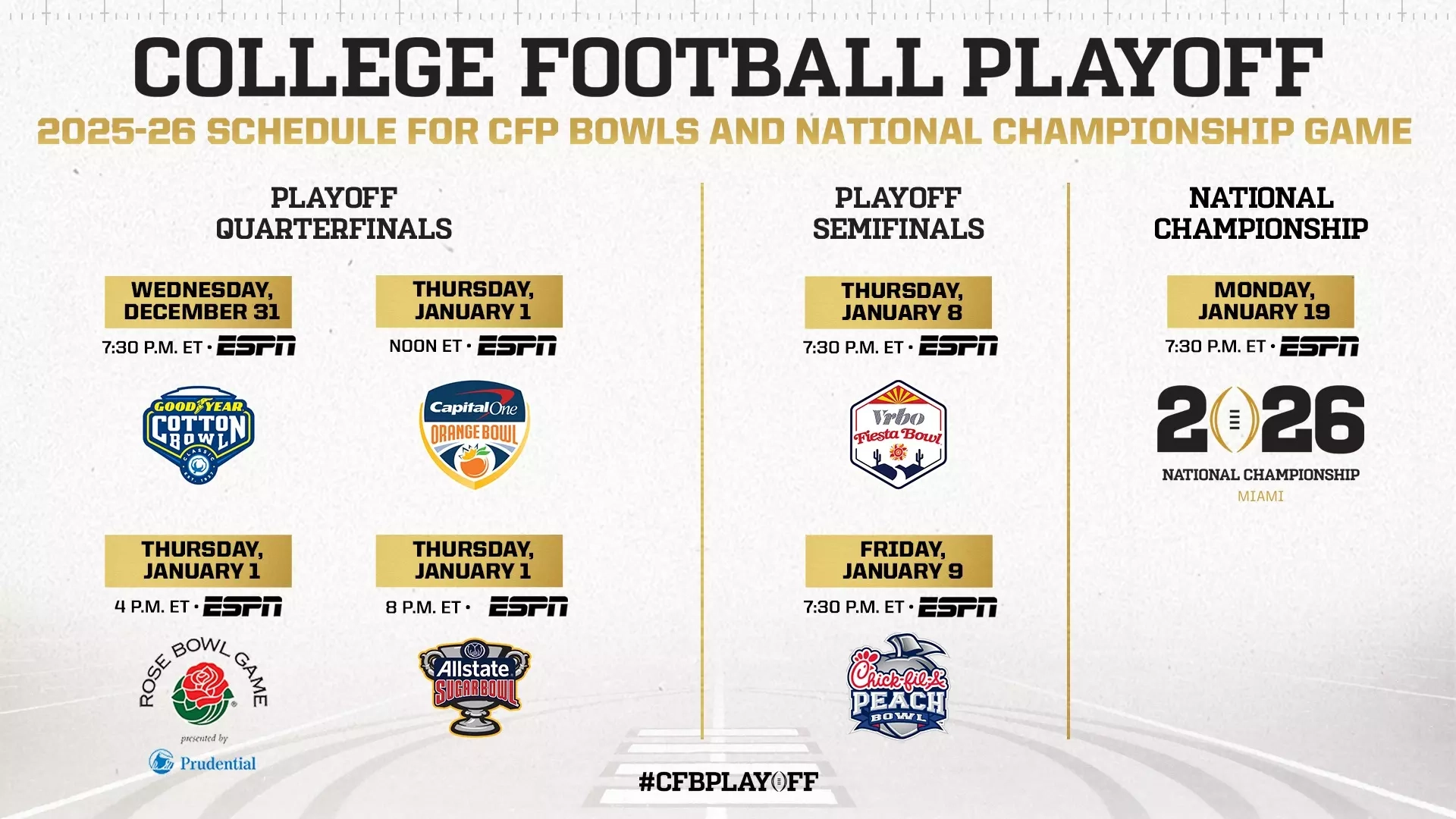 2026 Printable Nfl Playoff Schedule