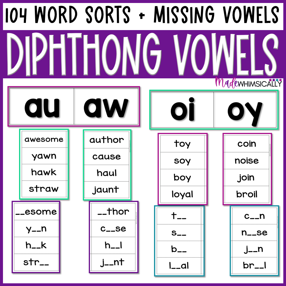 Free Vowel Diphthong Chart Printables