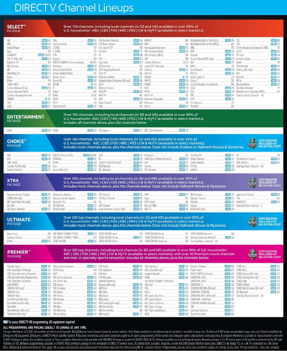 Printable List Of Directv Packages Printable List Of Directv Packages