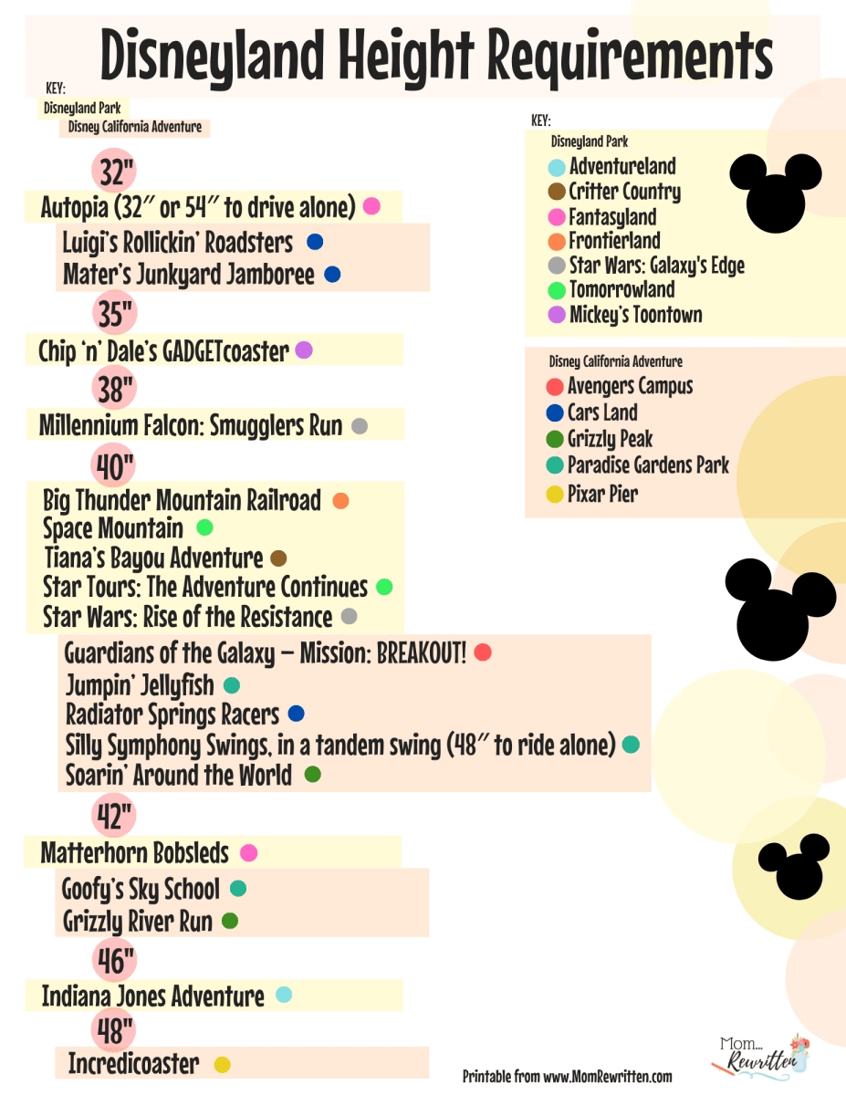 Printable Disneyland Ride List