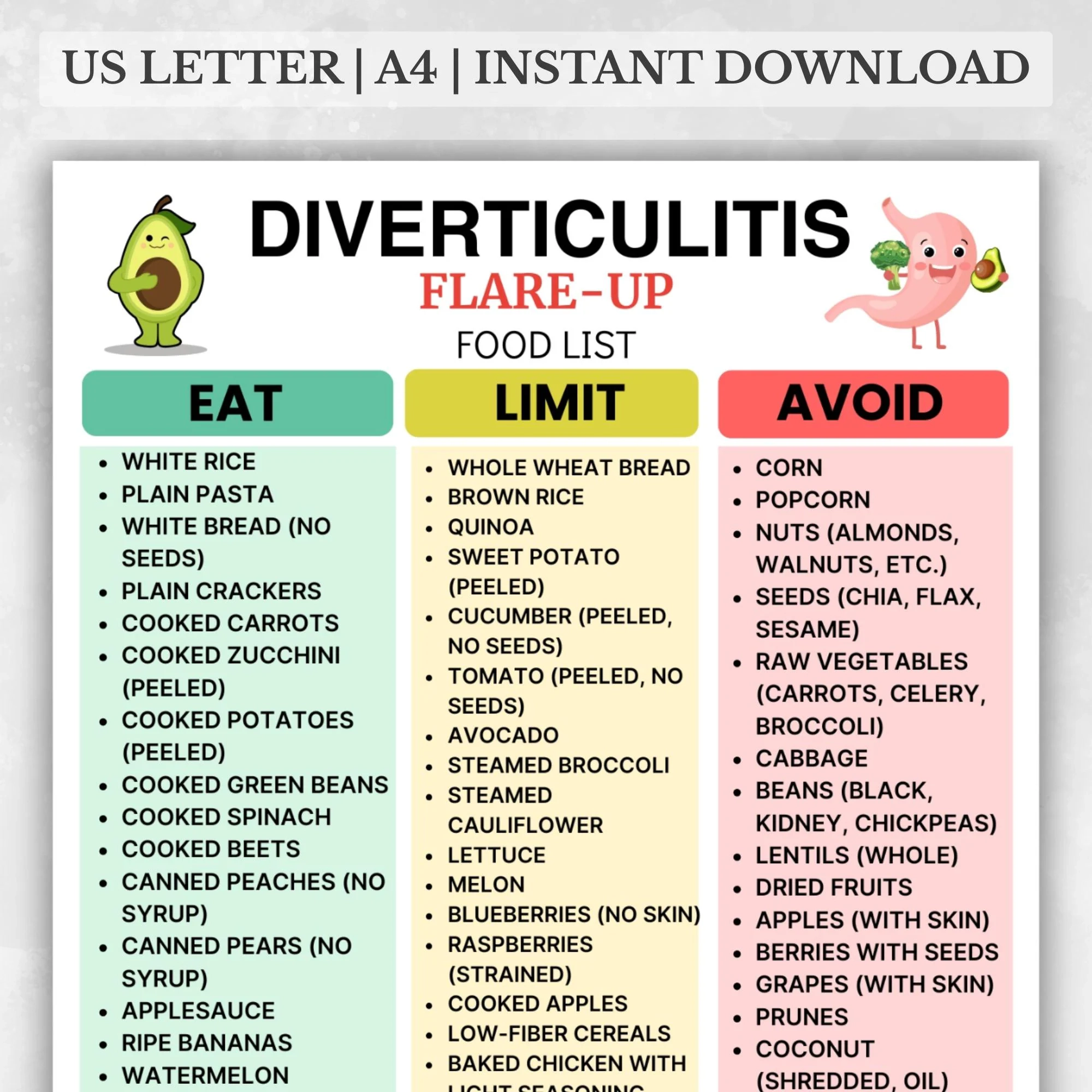 Diverticulitis Food List Printable Low Fiber Grocery List PDF Foods To Eat And Avoid With Diverticulitis Instant Download Chart Etsy Diverticulitis Food List Printable Low Fiber Grocery List PDF Foods To Eat And Avoid With Diverticulitis Instant Download Chart Etsy