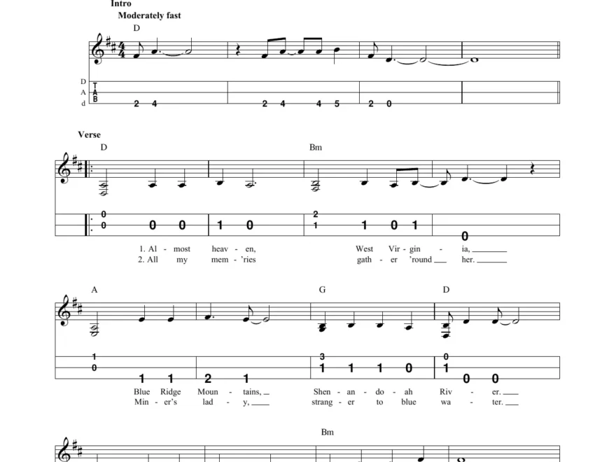 Download Digital Sheet Music Of John Denver For Dulcimer