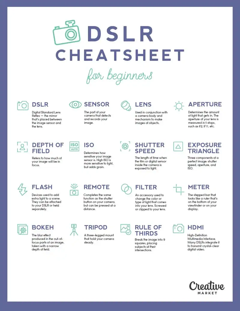 DSLR Cheatsheet For Beginners Creative Market Blog