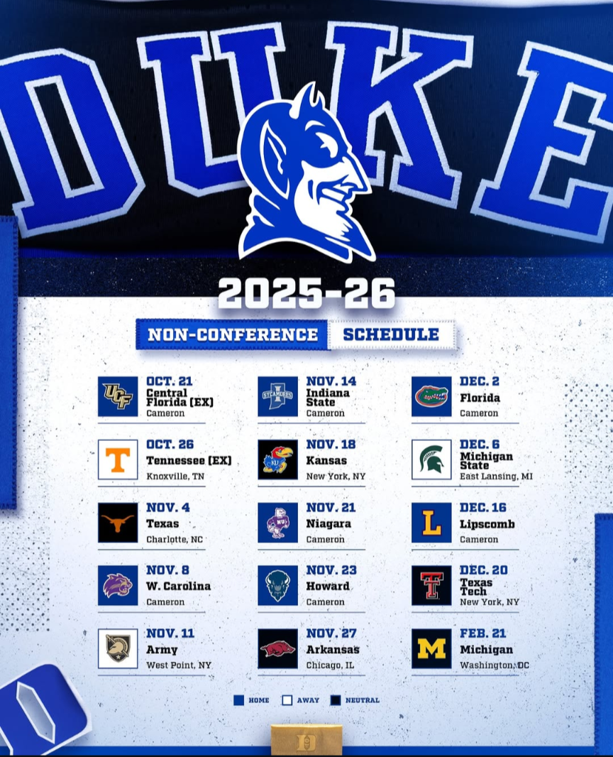 Duke Mens Basketball Schedule 2026 Printable